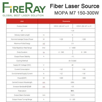 FireRay JPT 150-300W MOPA Impulzna Širina Fiber Laser Vir Z Rdečo Piko Visoke Kakovosti Laser Modul za Fiber Laser Marking Stroj