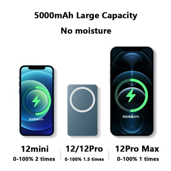 10000mA 2021 Moči Banke 15W Brezžični Magnetni Hiter Polnilec Za Mobilni Telefon baterije Za iphone 12 xiaomi Samsung