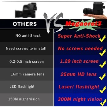 Vroče Nočno Vizijo Riflescope Lov Obsegov Optike Pogled Taktično 850nm Ir Lasei IR Nočno Vizijo Lov Fotoaparat, Daljnogled