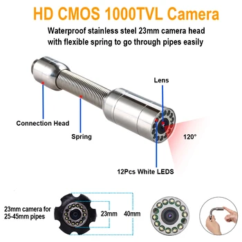 23 mm Nepremočljiva Industrijske Plinovod Endoskop Glavo Kamere se Uporabljajo Za Odtočne Cevi Pregled Popravilo, Zamenjava